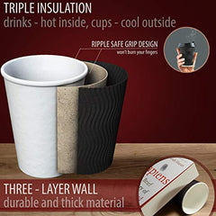 12oz Insulated Disposable Coffee Cups with Lids & Straws – Paper Cups for Hot Drinks