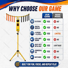 Hand-Eye Coordination Training Game – Catch Stick Arcade Game